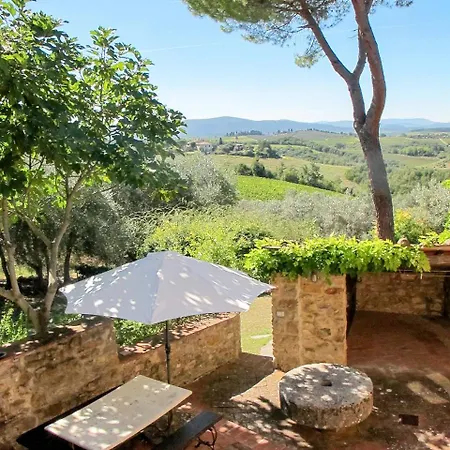 Podere Siepi 292s Appartement Castellina in Chianti